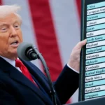 “Donald Trump announcing tariffs on Chinese imports” “Global map of countries affected by U.S. tariffs” “WTO building with flags in Geneva” “Factory workers and rising prices under Trump-era tariffs”